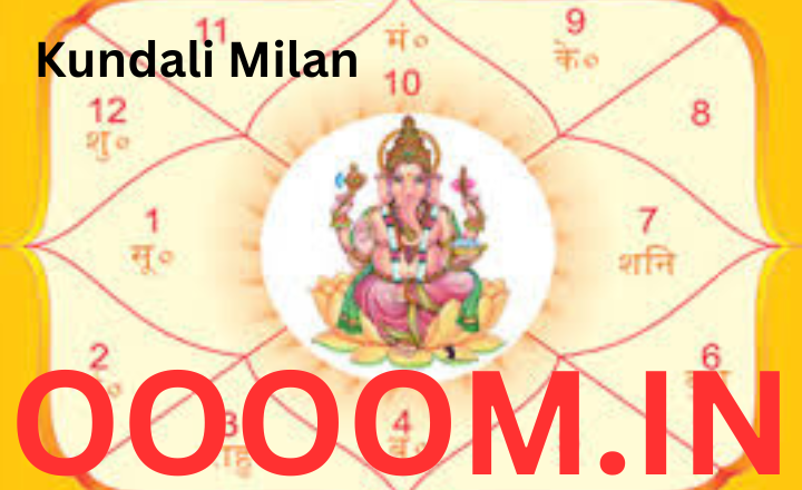 Charting Your Destiny: The Significance of Kundali Milan